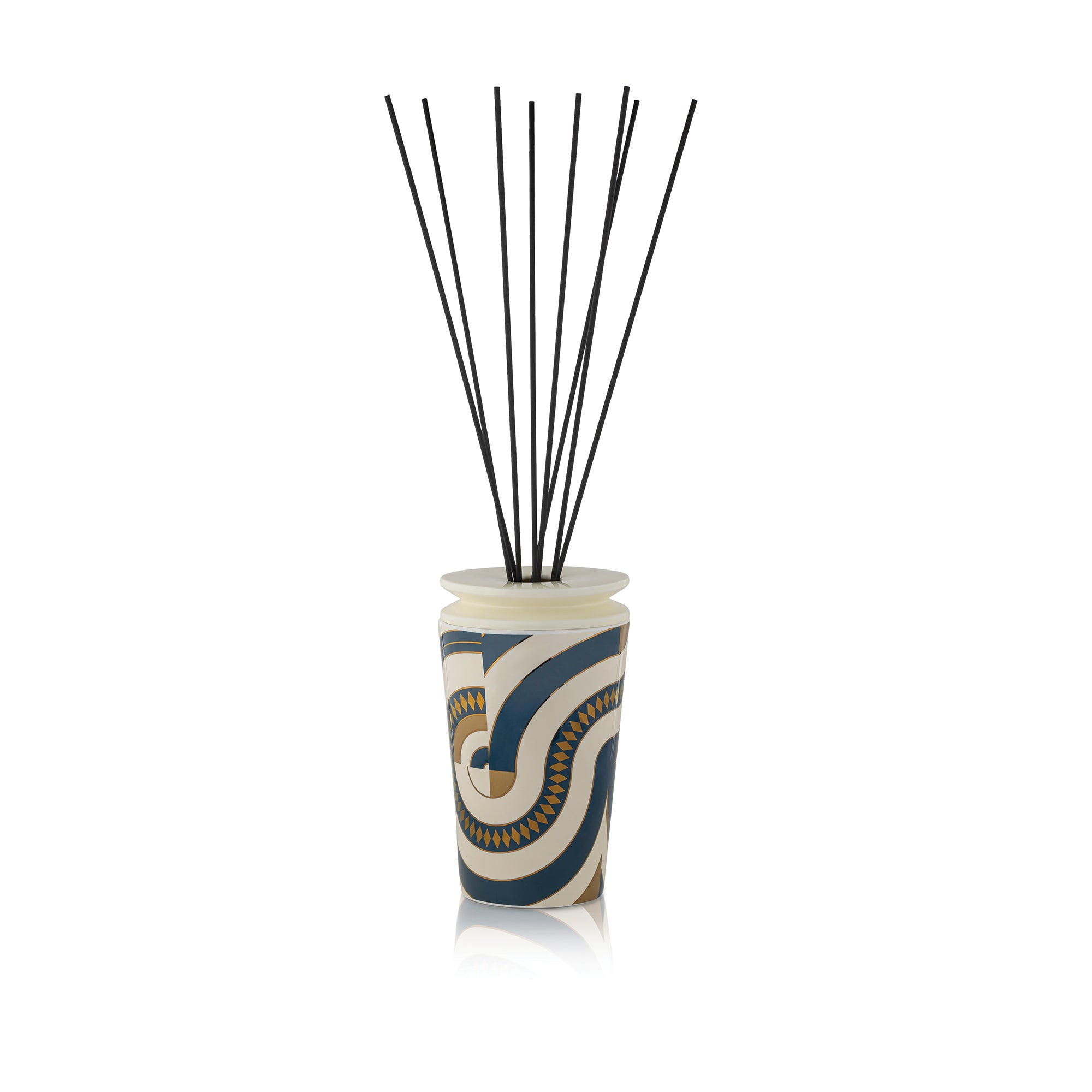 ilum Collection – Scentitude